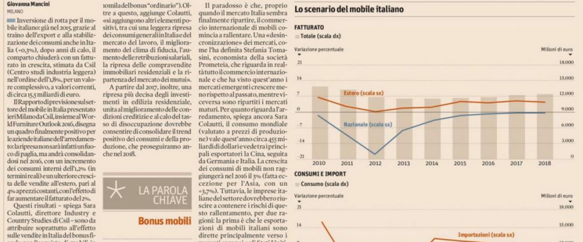 Clei Il Sole 24 ore - the sun shines on the italian furniture market once again