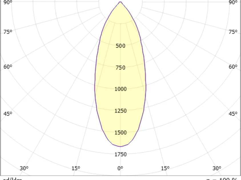 Molto Luce Agon Round – Bild 13