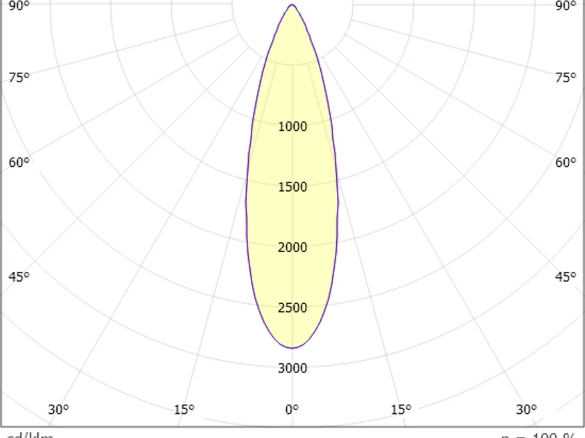 Molto Luce Arok WR – Bild 13