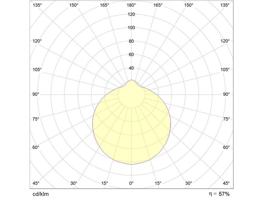 Molto Luce Aura E27 SD – Bild 7