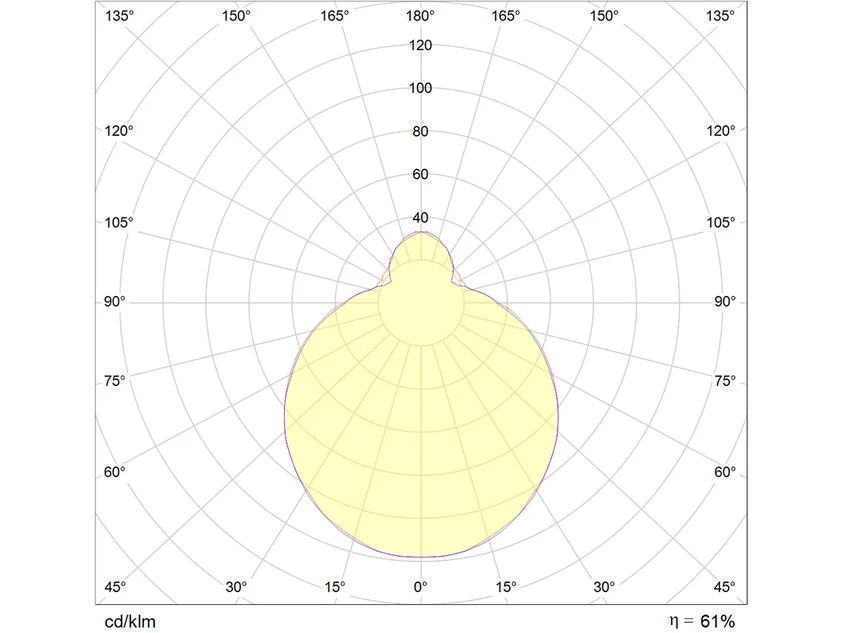 Molto Luce Aura E27 SD – Bild 9