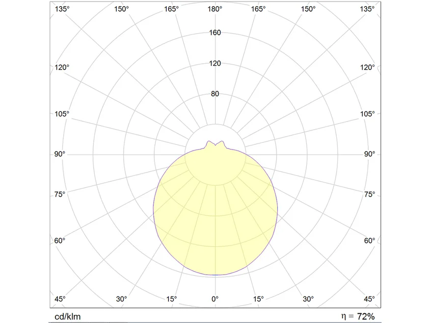 Molto Luce Aura E27 SD – Bild 11