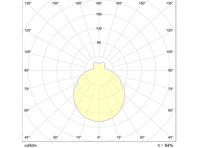 Molto Luce Aura E27 SD – Bild 3