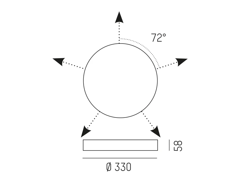 Molto Luce Baldachin Multi 5X Horizontal – Bild 2