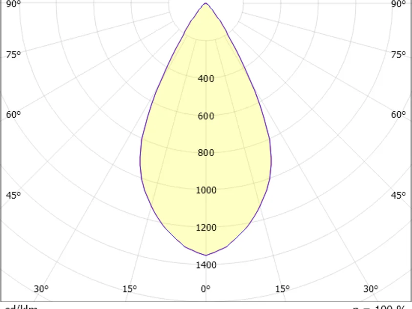 Molto Luce Dark Night Turn Small R – Bild 51