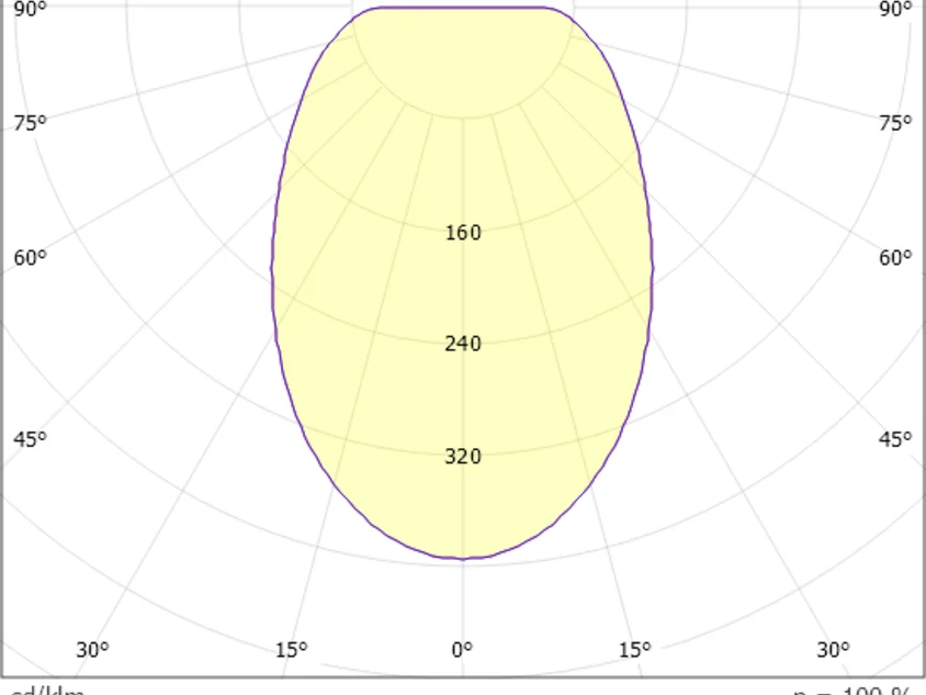 Molto Luce Gilo PD – Bild 5