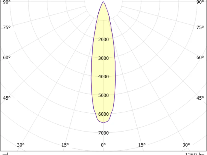Molto Luce Grid R – Bild 21