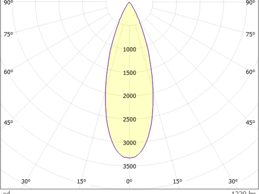 Molto Luce Grid R – Bild 25
