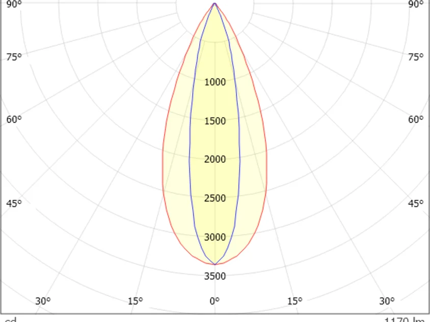 Molto Luce Grid R – Bild 13
