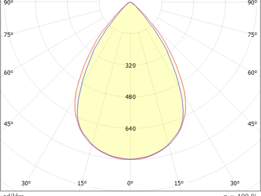 Molto Luce Intero M625 R – Bild 12