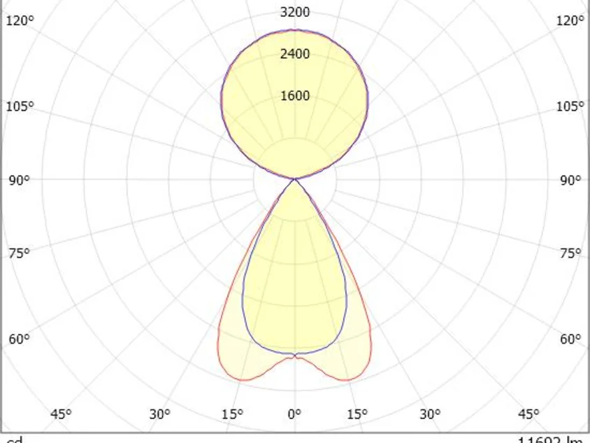 Molto Luce Lens Quad F – Bild 47
