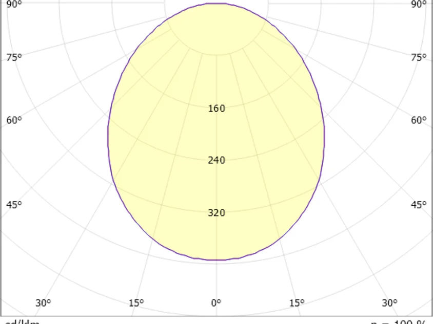 Molto Luce Log 50 Ring 180° PD – Bild 46