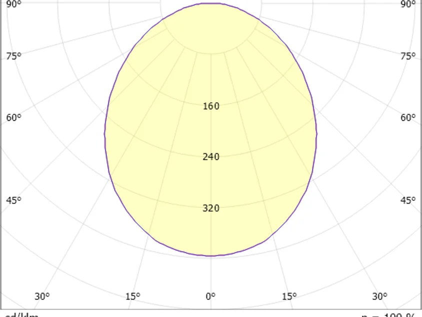 Molto Luce Log 50 Ring 180° PD – Bild 48