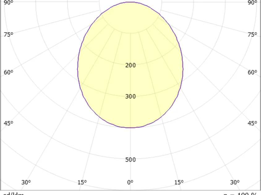 Molto Luce Log 50 Ring SD – Bild 3