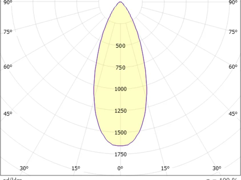Molto Luce Lora 1 PD – Bild 11