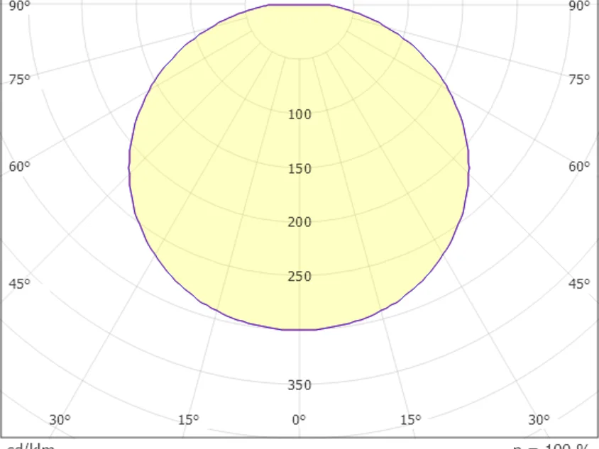 Molto Luce Lunar L – Bild 3