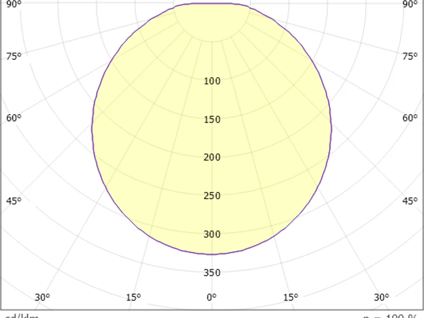 Molto Luce Maan Round – Bild 12