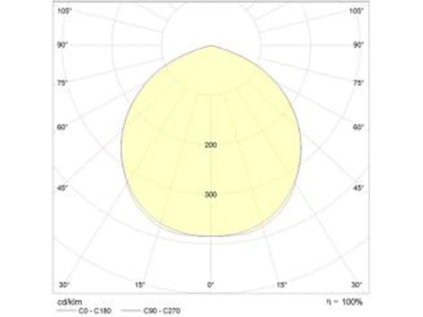 Molto Luce Micro Rodio SYM – Bild 6