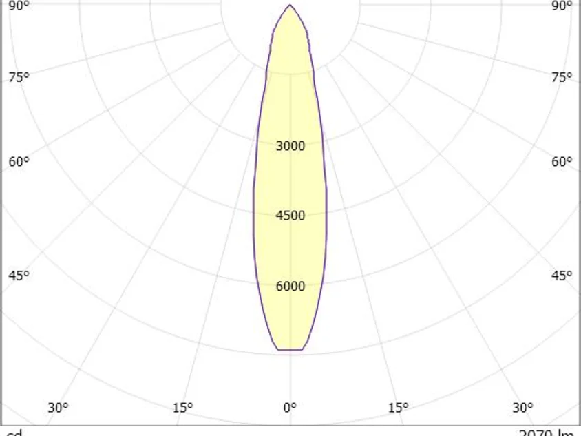 Molto Luce Now 2 Square R – Bild 6