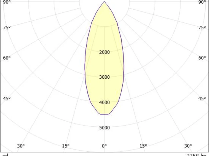 Molto Luce Now 2 Square R – Bild 8