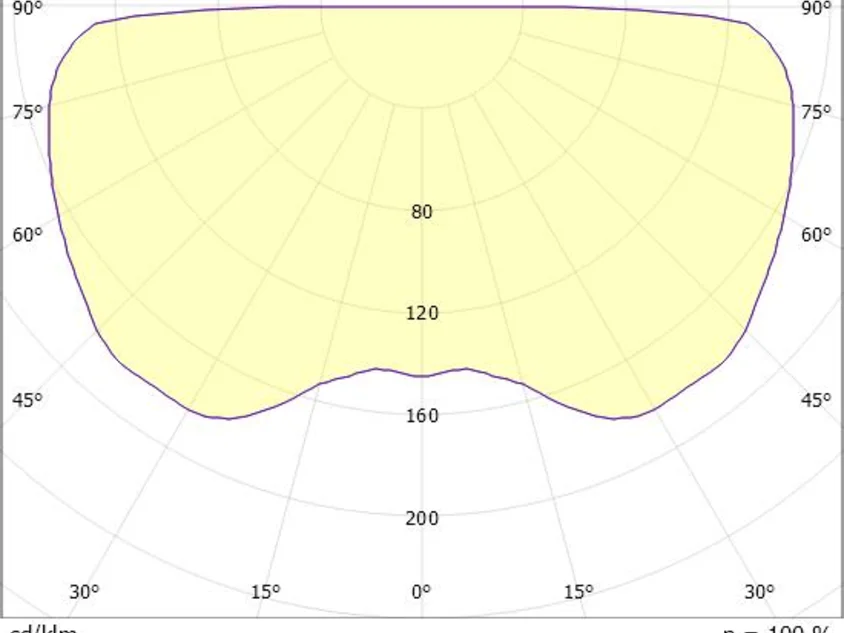 Molto Luce Pille Single L SD – Bild 6