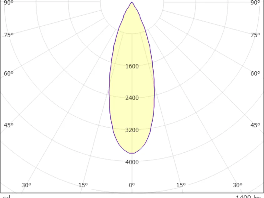 Molto Luce Pontos Round – Bild 3