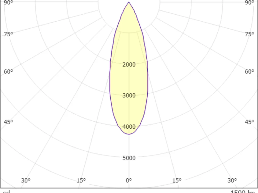 Molto Luce Pontos Round – Bild 6