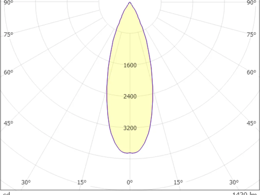 Molto Luce Pontos Round – Bild 5