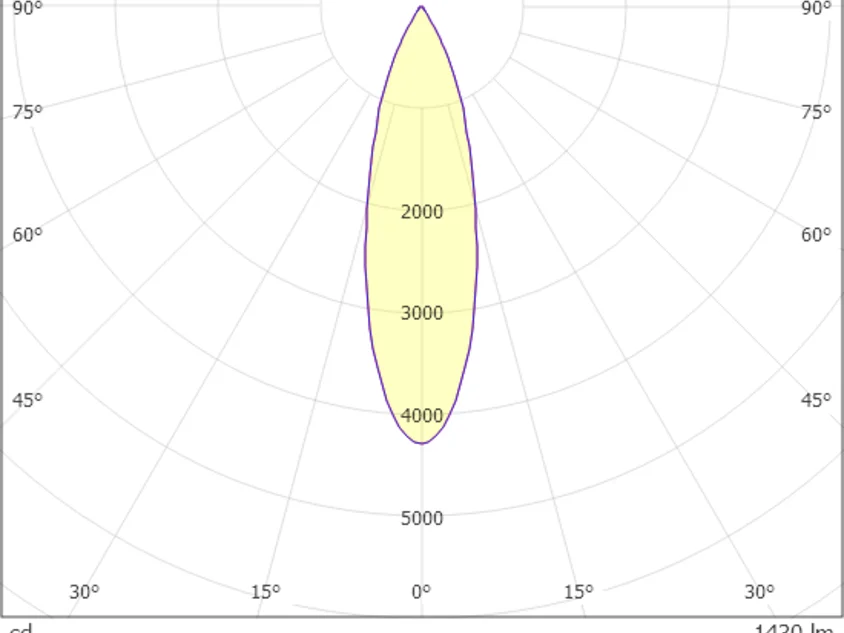 Molto Luce Pontos Round – Bild 13
