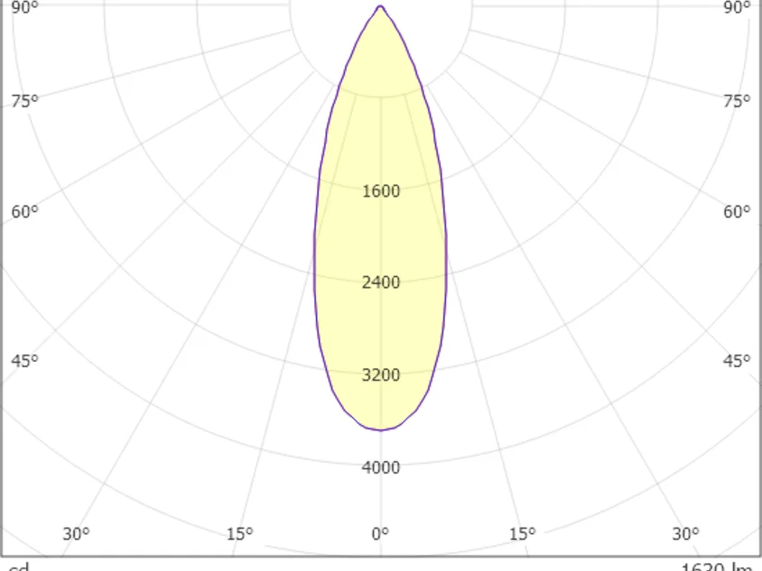 Molto Luce Pontos Round – Bild 14
