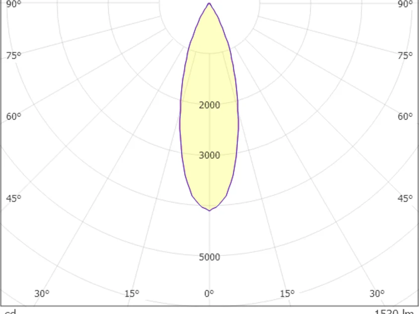 Molto Luce Pontos Round – Bild 12