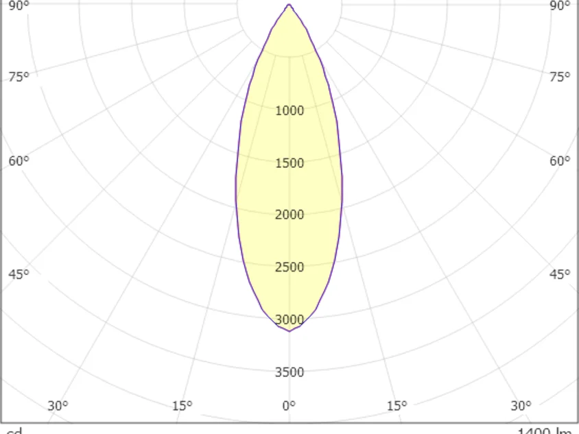 Molto Luce Pontos Round – Bild 8