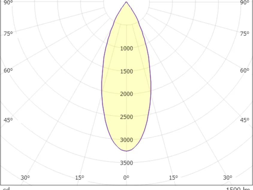 Molto Luce Pontos Round – Bild 9