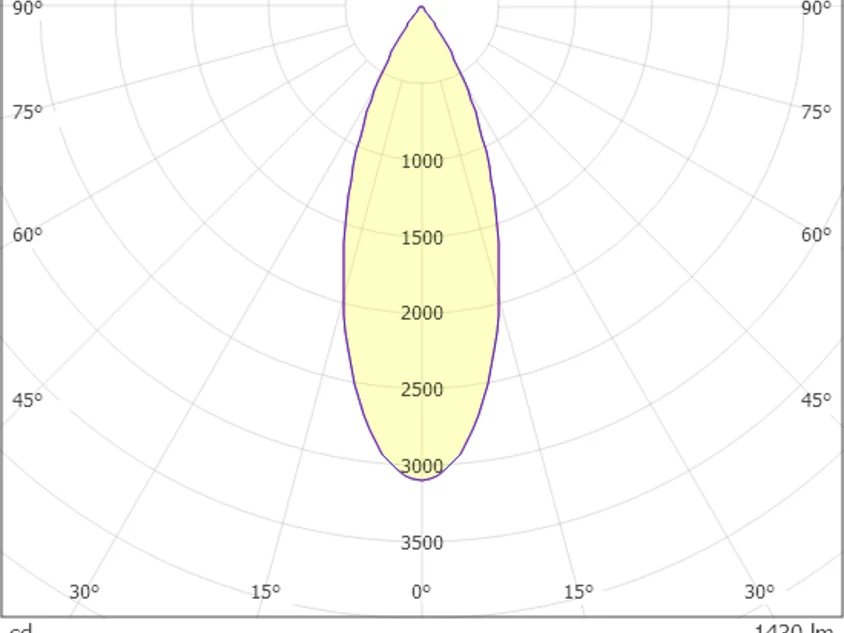 Molto Luce Pontos Round – Bild 7