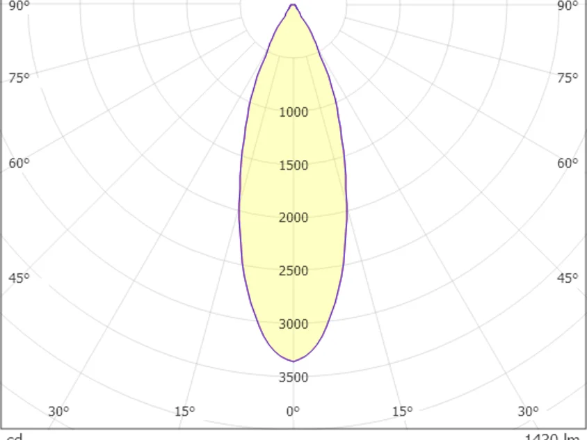 Molto Luce Pontos Round – Bild 16