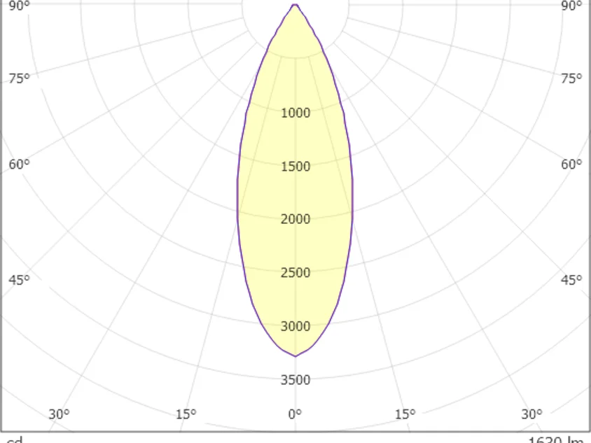 Molto Luce Pontos Round – Bild 10
