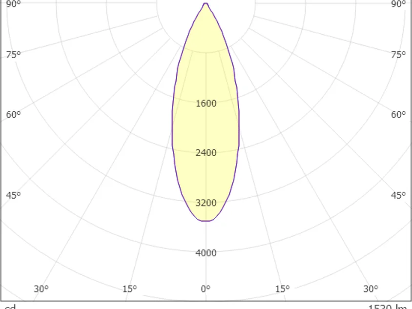 Molto Luce Pontos Round – Bild 15