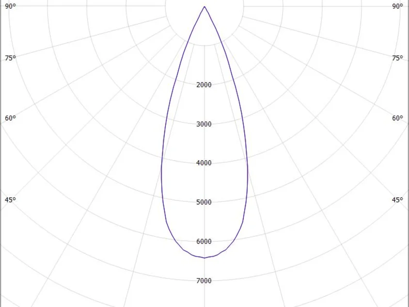 Molto Luce Rine Round R – Bild 3