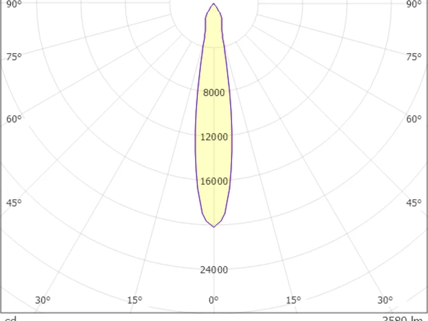Molto Luce Savo 21 R – Bild 3
