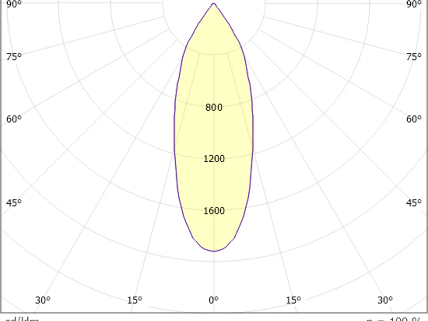 Molto Luce Sunray I R – Bild 10