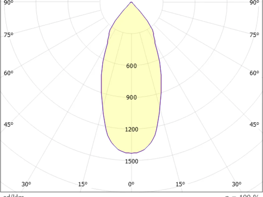 Molto Luce Sunray II R – Bild 11