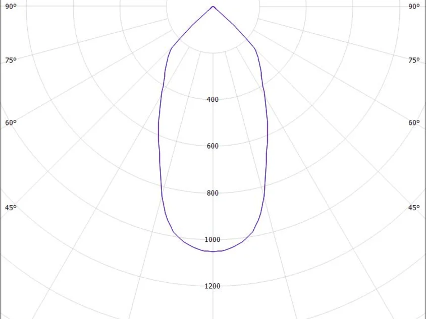Molto Luce Sunray IV R – Bild 14