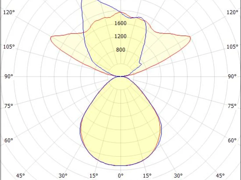 Molto Luce System 01.1 F – Bild 12