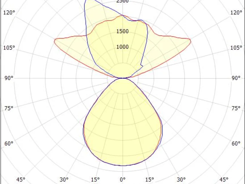 Molto Luce System 01.1 F – Bild 44