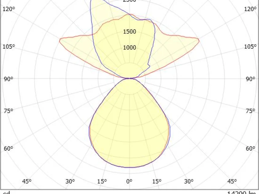 Molto Luce System 01.1 F – Bild 50