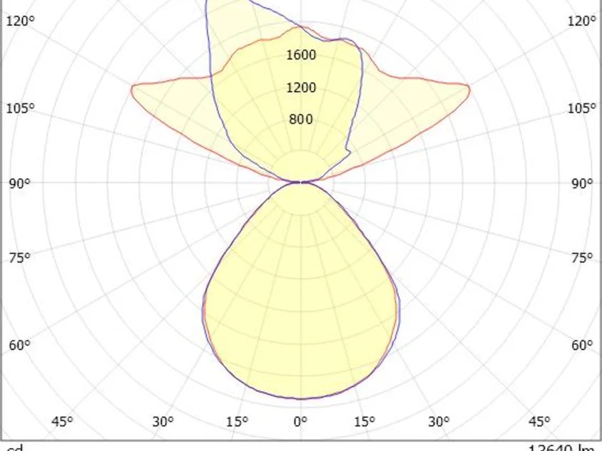 Molto Luce System 01.1 F – Bild 37