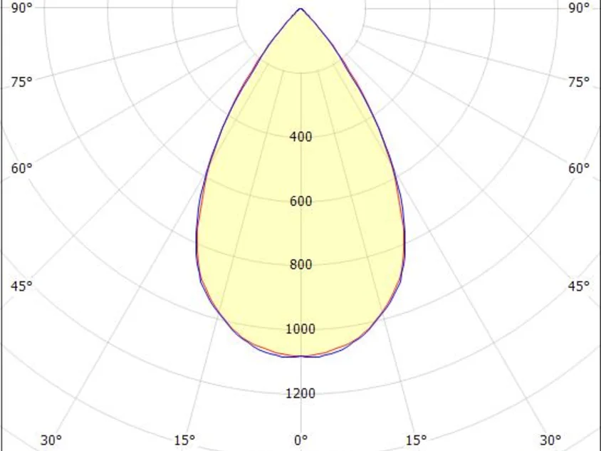 Molto Luce Tune M PC Bws – Bild 11
